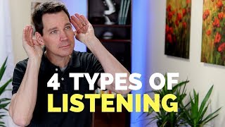 Types of Listening Skills [upl. by Grekin]