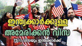 യു എസിലേക്കുള്ള H1B visa കിട്ടുന്നതെങ്ങനെ  How to get an h1b visa to USA [upl. by Ynnohj]