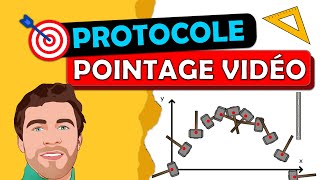 📏 Protocole POINTAGE vidéo  ECE  TP du bac  Terminale spécialité physique chimie  Lycée [upl. by Dela]