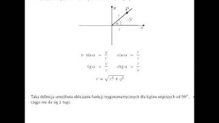 Definicja funkcji trygonometrycznej dowolnego kąta [upl. by Pathe]