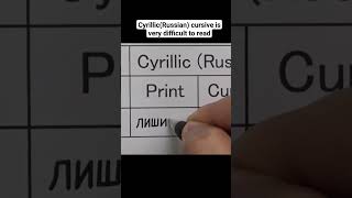 CyrillicRussian cursive is very difficult to read [upl. by Airres]