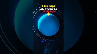 The fastest planet in the Solar system shorts space earth planet cosmology [upl. by Yentruok704]