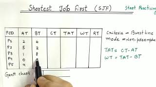 Shortest Job First SJF Scheduling Algorithm With Example  With Arrival Time  Operating System [upl. by Romy865]