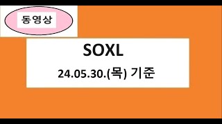 SOXL 차트 분석 주식 주가 전망 미국 나스닥 20240530목 미국시간 기준 [upl. by Harp]