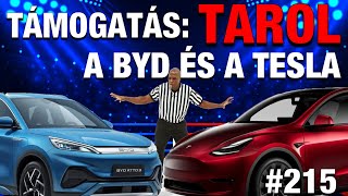 Villanyóra 215  Állami támogatás tarol a BYD és a Tesla [upl. by Hillhouse]