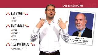 Comprendre le Web Les protocoles [upl. by Kaleena]