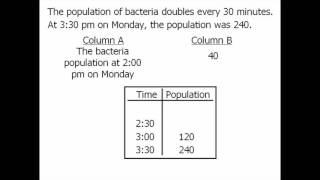 GRE Math Practice Word Problem  Example 5 [upl. by Nirrad66]