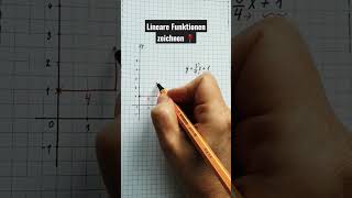 Merke LINEARE FUNKTIONEN ZEICHNEN mathe mathematikfee matheshorts linearefunktion lgszeichnen [upl. by Tillman]