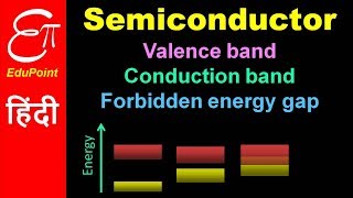 🔴 SEMICONDUCTOR  Valence Band Conduction Band Forbidden Energy Gap  video in HINDI [upl. by Llertniuq97]