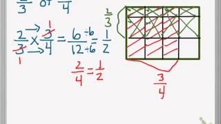 Grade 5 Module 4 Lesson 15 [upl. by Ninehc]