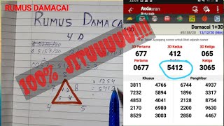 Rumus Togel terbaru 4d yang di takuti bandar togel di seluruh dunia [upl. by Adnalahs]