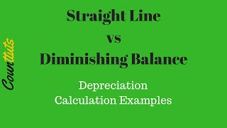 Straight Line Method vs Diminishing Balance Method Depreciation Calculation Examples [upl. by Ransell576]