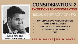 Exceptions to Consideration  Consideration Part2  DULLB  BHULLB  PULLB  MHCET [upl. by Nus]