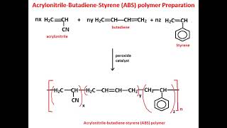 AcrylonitrileButadieneStyrene ABS polymer [upl. by Aicelaf]