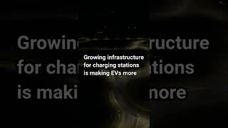 How Electric Vehicles Are Transforming Transportation Today [upl. by Inaniel]