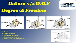 Datum vs Degree of Freedom  GD ampT [upl. by Meave]