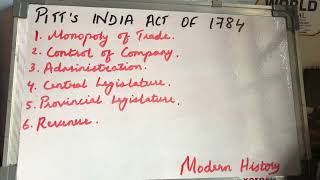 Pitt’s India Act 1784 Mizo tawnga sawifiahna modernindianhistory [upl. by Shoshanna]