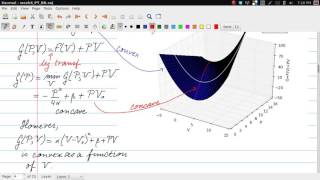 Legendre transformations and Van der Waals Theory [upl. by Lidstone446]