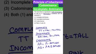 Codominance and Incomplete Dominance I Principle of Inheritance [upl. by Ymassej]