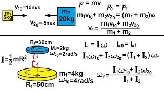 Physics 135 Angular Momentum 1 of 11 What is angular momentum Basics [upl. by Ariahay]