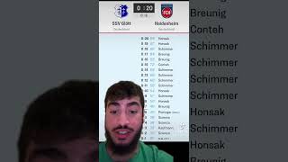 Heidenheim wird Deutscher Meister 🧢 [upl. by Ailesor]