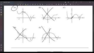 GRE Mathematics Subject Test [upl. by Von]