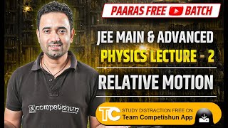 2 Examples Relative motion  Kinematics  IIT JEE main advanced  KVPY  Class 11 physics [upl. by Akinaj]