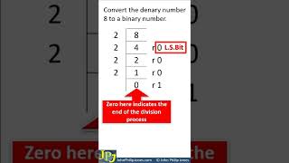 Convert the denary number 8 to a binary number [upl. by Ivon429]