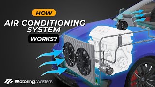 How does Car Air Conditioning WorkComponents and Their Functions Car AC system [upl. by Fry]