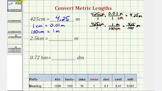 Ex Metric Conversions Using Unit Fractions  Length [upl. by Alodi365]