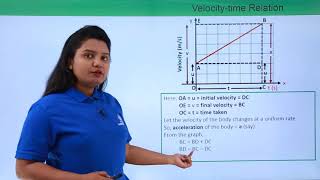 Class 9th – 1st Equation of Motion  Velocity time Relation  Motion  Tutorials Point [upl. by Hodosh98]