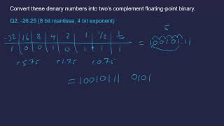 Practicing Converting Denary To FloatingPoint Binary [upl. by Daraj]