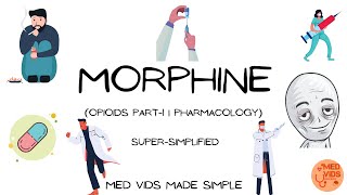 Morphine  Opioids part1  Pharmacology  Med Vids made simple [upl. by Donn763]